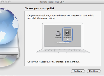 Remote Install Mac OS X